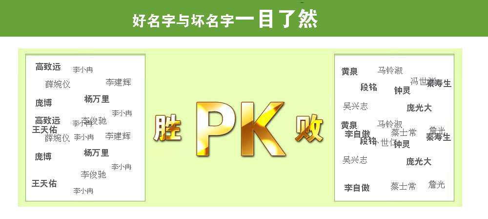 2013蛇年起<em>名字</em> 男孩|蛇年<em>宝宝</em>取名<em>大全</em>|蛇年女