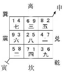 ����Ͷ�����޹�˾��ˮ�߻�